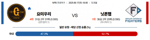 6월 17일 NPB 요미우리 vs 닛폰햄