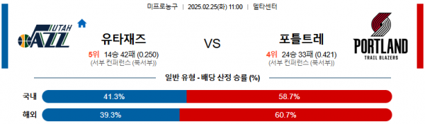 02일 25일 11:00 NBA 유타 재즈 포틀랜드 트레일블레이저