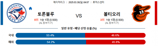 03월 30일 04:07 MLB 토론토 볼티모어