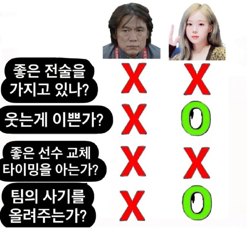 윈터:나 축구감독하면 화이팅밖에 못할걸..