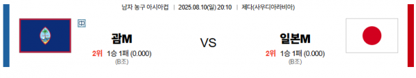 8월 10일 남자농구아시아컵 괌 VS 일본