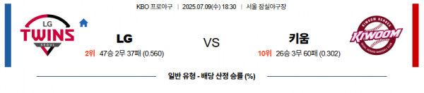 7월 9일 KBO LG vs 키움