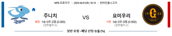 04월 01일 18:15 NPB 주니치 요미우리