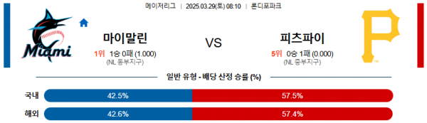 03월 29일 08:10 MLB 마이애미 피츠버그