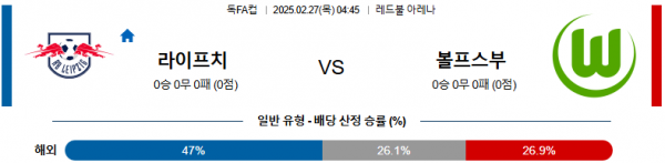02월 27일 04:45 독일 FA컵 RB 라이프치히 VfL 볼프스부르크