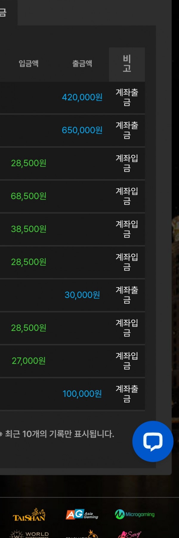 비제휴 온카