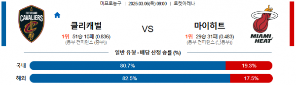 03월 06일 09:00 NBA 클리블랜드 캐벌리어스 마이애미 히트
