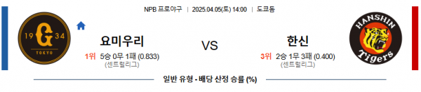 4월 5일 NPB 요미우리 vs 한신