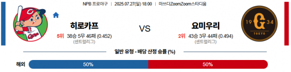 7월 27일 NPB 히로카프 vs 요미우리