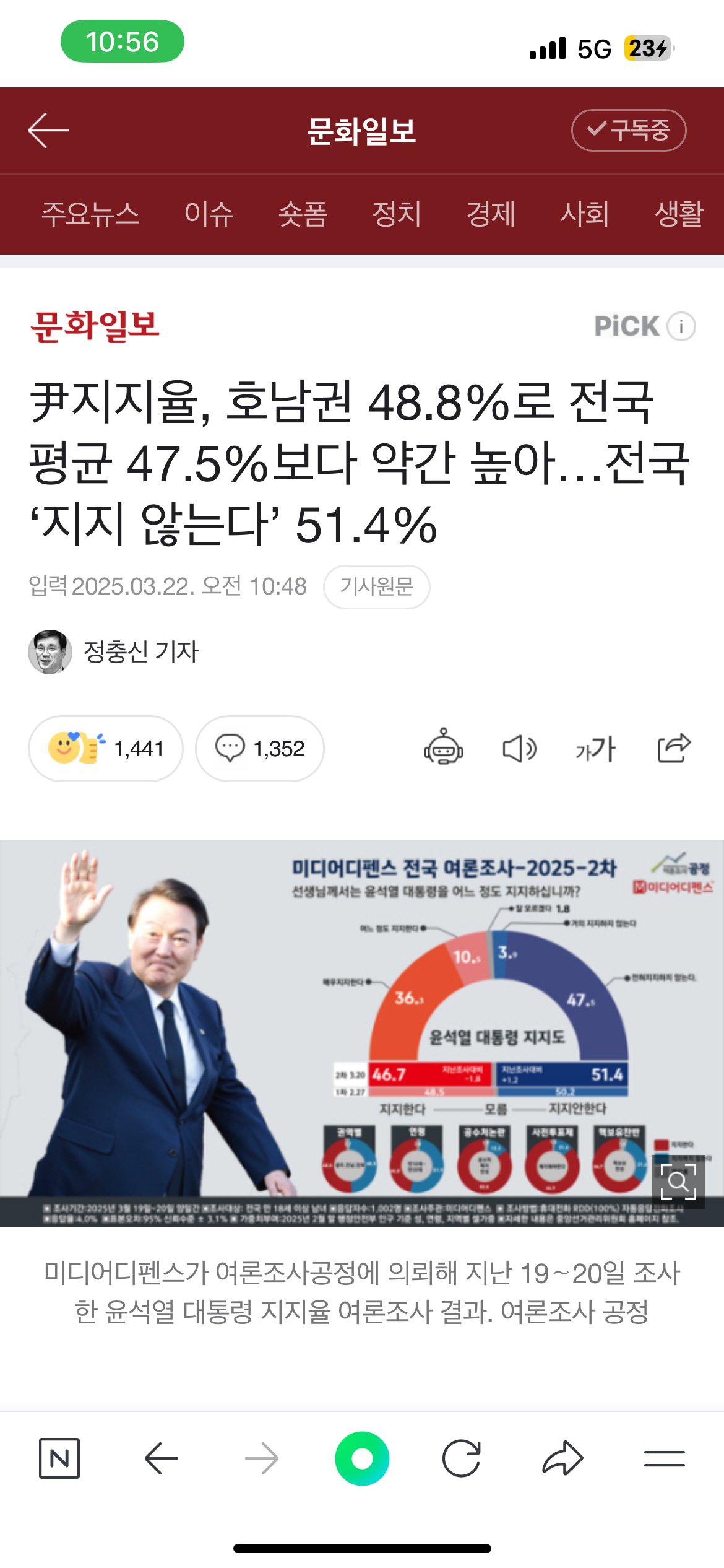 윤, 호남 지지율 50% ?