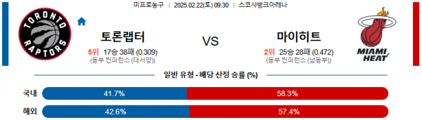 02일 22일 09:30 NBA 토론토 랩터스 마이애미 히트