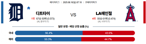 8월 10일 MLB 디트타이 vs LA에인절