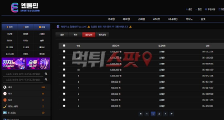 엔돌핀 처음부터 당첨금 738만원 먹튀 할 생각이었습니다.