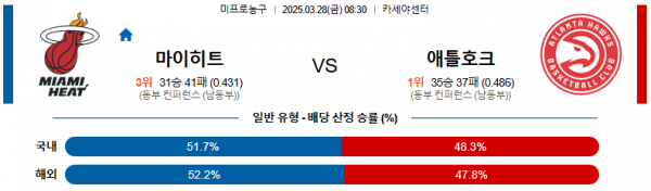 03월 28일 08:30 NBA 마이애미 히트 애틀랜타 호크스