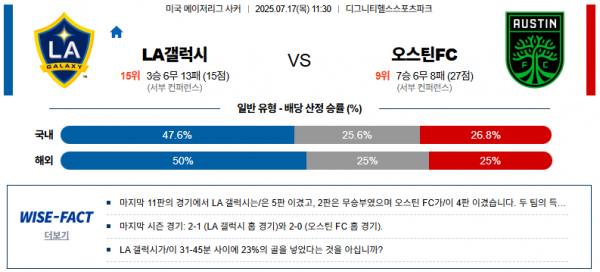 7월 17일 MLS LA갤럭시 vs 오스틴FC