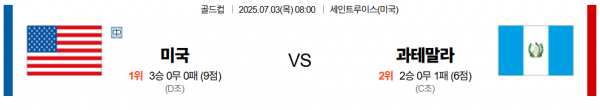 7월 3일 골드컵 미국 vs 과테말라