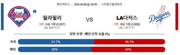 4월 6일 MLB 필라필리 vs LA다저스