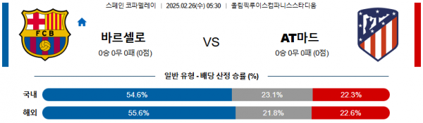 02일 26일 05:30 스페인 코파델레이 FC 바르셀로나 AT 마드리드