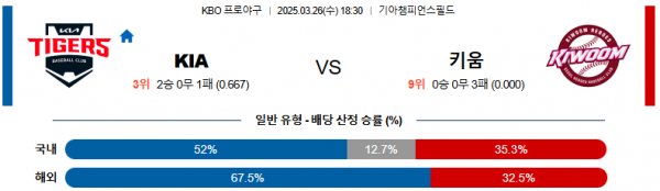 03월 26일 18:30 KBO KIA 키움