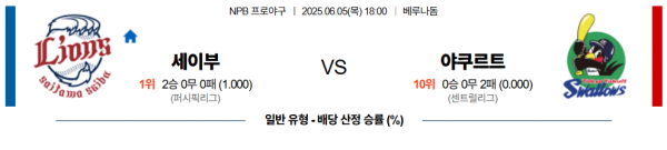 6월 5일 NPB 세이부 vs 야쿠르트