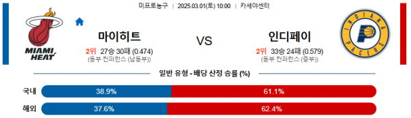 03월 01일 10:00 NBA 마이애미 히트 인디애나 페이서스