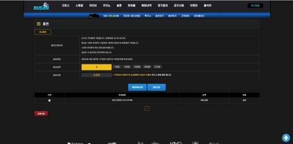 부산78만원 먹튀확정이요