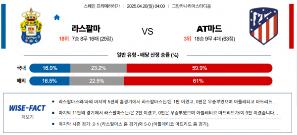 4월 20일 프리메라리가 라스팔마 vs AT마드
