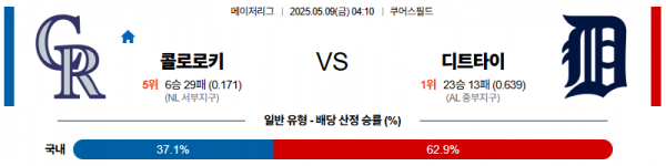 5월 9일 MLB 콜로로키 vs 디트타이
