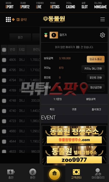 동물원 480만원 먹튀 마지막까지 입금 유도합니다.
