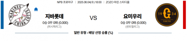 6월 4일 NPB 지바롯데 vs 요미우리