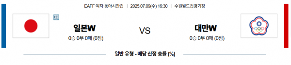 7월 9일 EAFF 여자 동아시안컵 일본 vs 대만