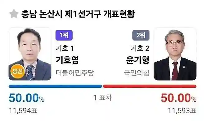 한표차이.jpg