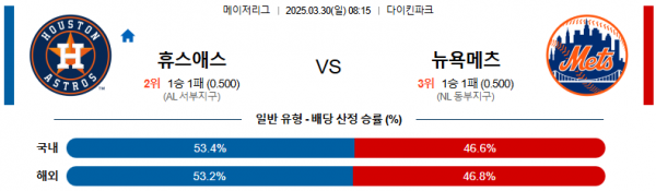 03월 30일 08:15 MLB 휴스턴 뉴욕메츠