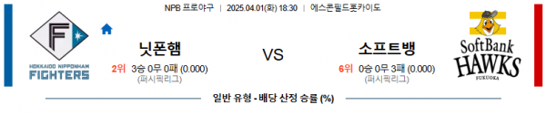 04월 01일 18:30 NPB 니혼햄 소프트뱅크