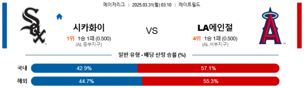 03월 31일 03:10 MLB 시카고W LA에인절스