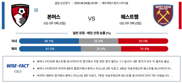 8월 4일 클럽친선경기 본머스 vs 웨스트햄