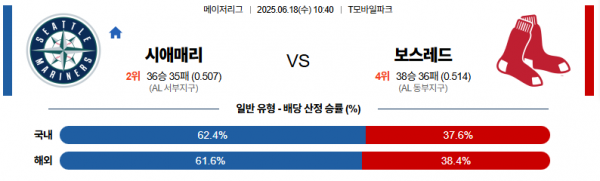 6월 18일 MLB 시애매리 vs 보스레드
