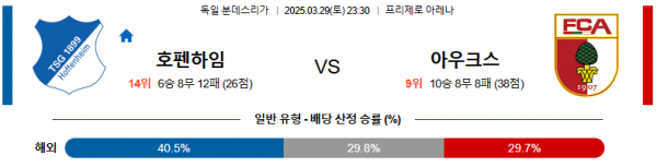 03월 29일 23:30 분데스리가 TSG 1899 호펜하임 아우크스부르크