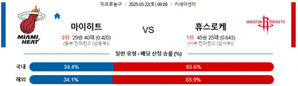 03월 22일 09:00 NBA 마이애미 히트 휴스턴 로켓츠