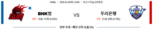 03월 20일 19:00 WKBL BNK썸 우리은행