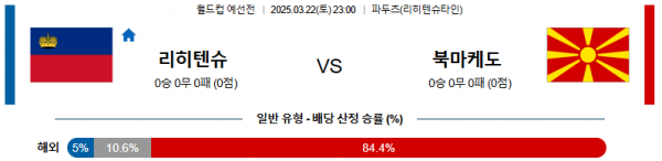 03월 22일 23:00 월드컵 예선전 리히텐슈타인 북마케도니아