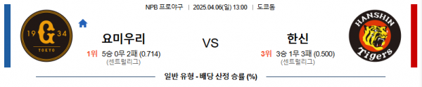 4월 6일 NPB 요미우리 vs 한신