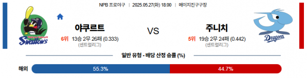 5월 27일 NPB 야쿠르트 vs 주니치