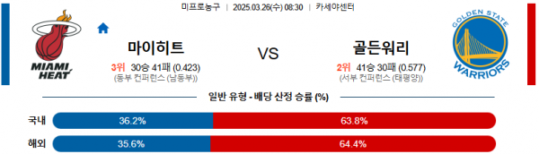 03월 26일 08:30 NBA 마이애미 히트 골든스테이트 워리어스