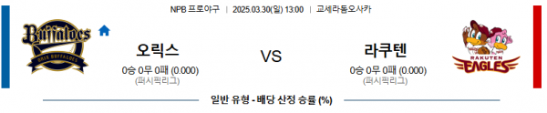 03월 30일 13:00 NPB 오릭스 라쿠텐