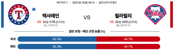8월 10일 MLB 텍사레인 vs 필라필리
