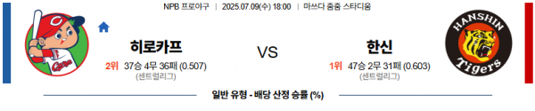 7월 9일 NPB 히로카프 vs 한신