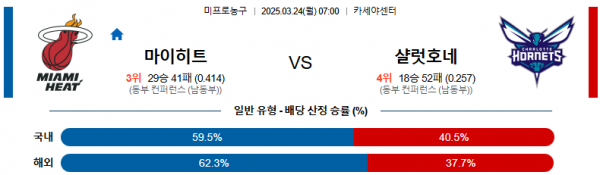 03월 24일 07:00 NBA 마이애미 히트 샬럿 호네츠
