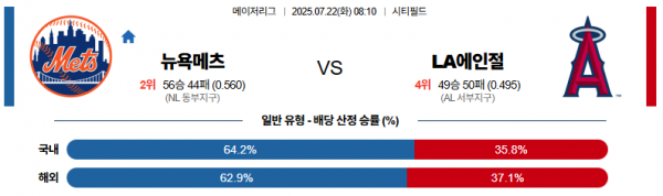 7월 22일 MLB 뉴욕메츠 vs LA에인절
