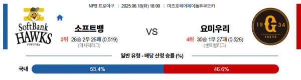 6월 10일 NPB 소프트뱅 vs 요미우리